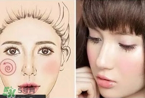 ������ô������С?������ô��ͼ��